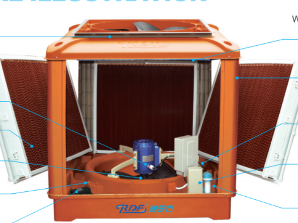 潤(rùn)東方環(huán)?？照{(diào)的保養(yǎng)與維護(hù)